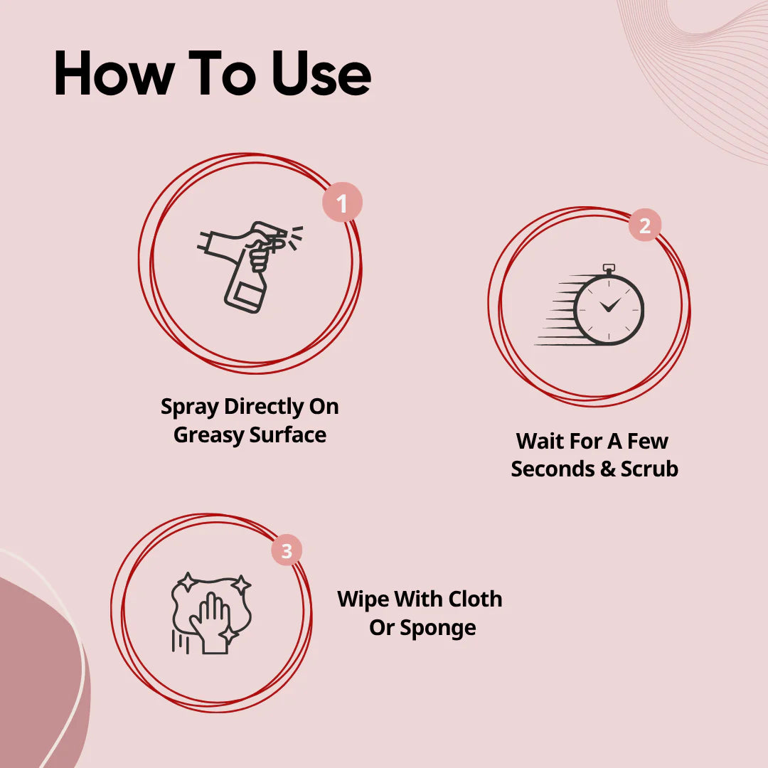Kitchen Cleaner Spray | Removes Tough Grease, Oil & Kitchen Stains