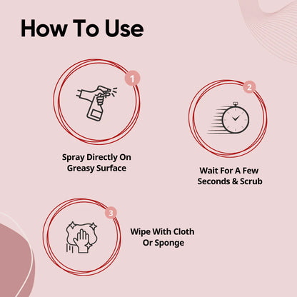 Kitchen Cleaner Spray | Removes Tough Grease, Oil & Kitchen Stains