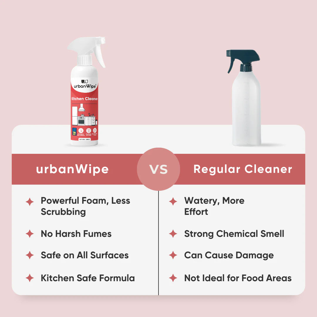 Kitchen Cleaner Spray | Removes Tough Grease, Oil & Kitchen Stains