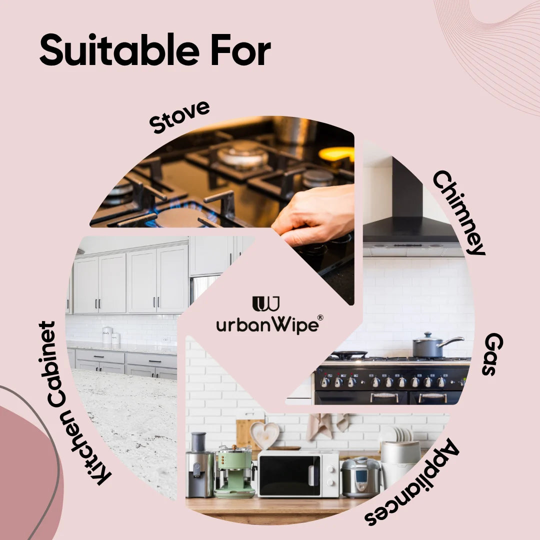 Kitchen Cleaner Spray | Removes Tough Grease, Oil & Kitchen Stains